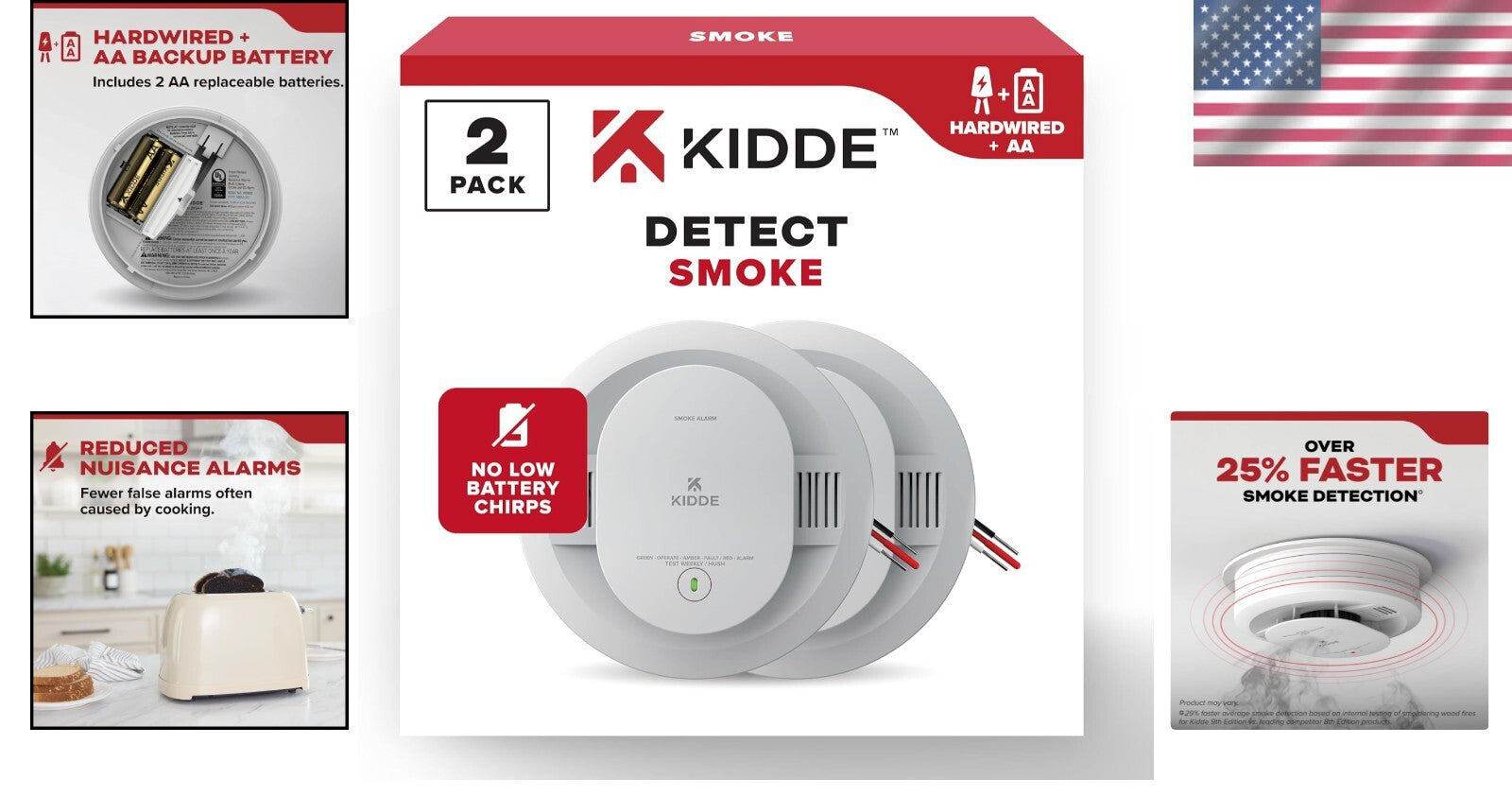 Photoelectric Hardwired Smoke Detector with Battery Backup, Complete 2 Pack