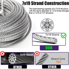 Load image into Gallery viewer, Complete 1/4” Wire Rope Kit | 100ft Stainless Steel Cable with Hardware Included