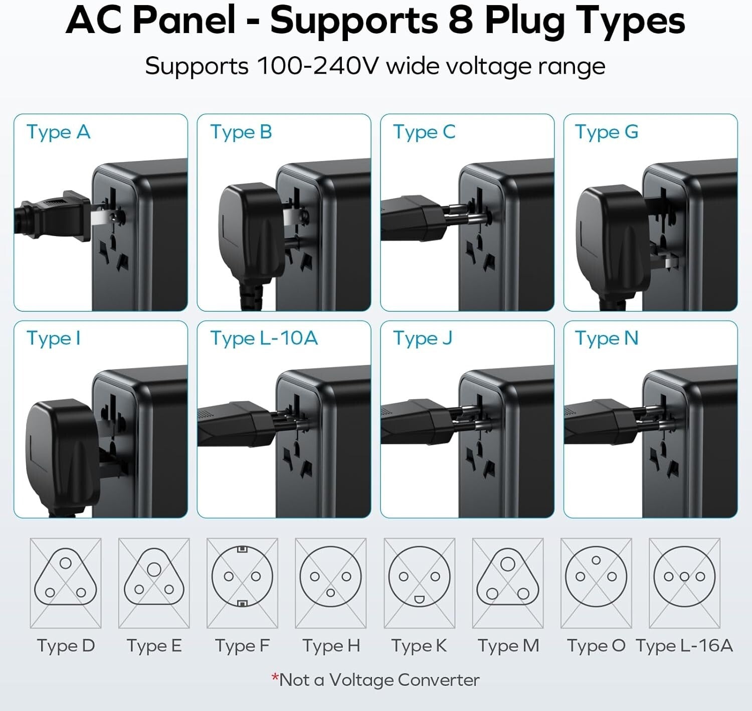 All-in-One 5-Port Universal Travel Adapter for Worldwide Compatibility & Safety