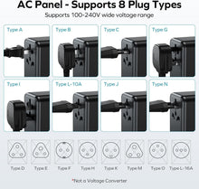 Load image into Gallery viewer, Universal Travel Adapter 170W GaN with USB-C &amp; USB-A Ports - Compact Gold Design