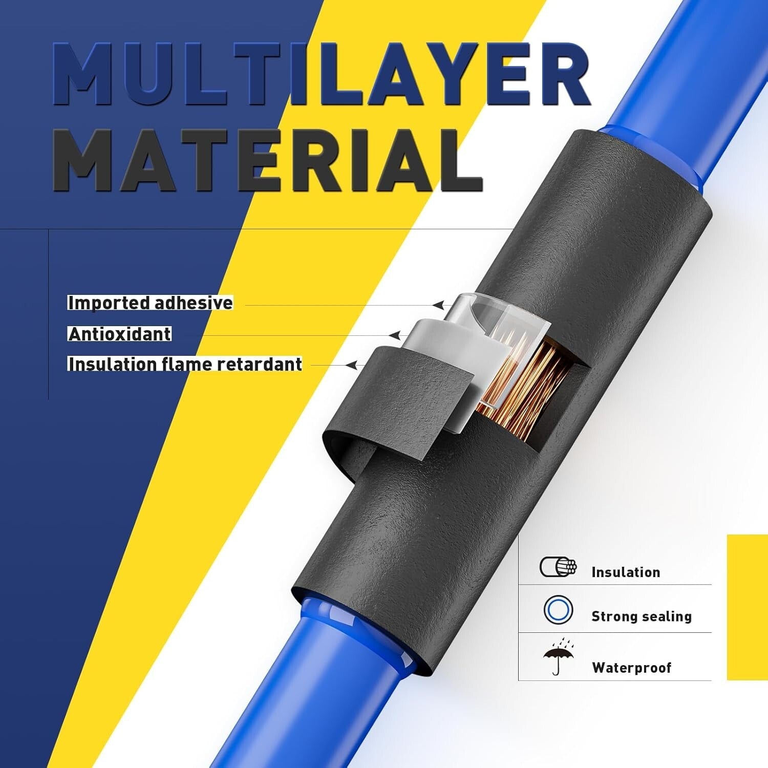 Adhesive-Lined 3:1 Shrink Ratio Tubing, 65FT Durable Black Heat Shrink Roll