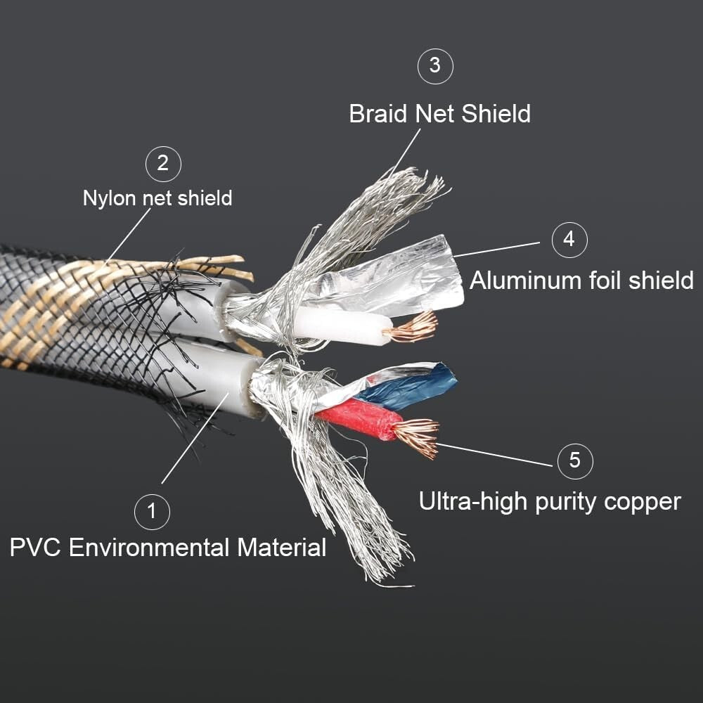 16.4ft/5M RCA Interconnect Cable with 24K Gold-Plated Connectors for Audiophiles