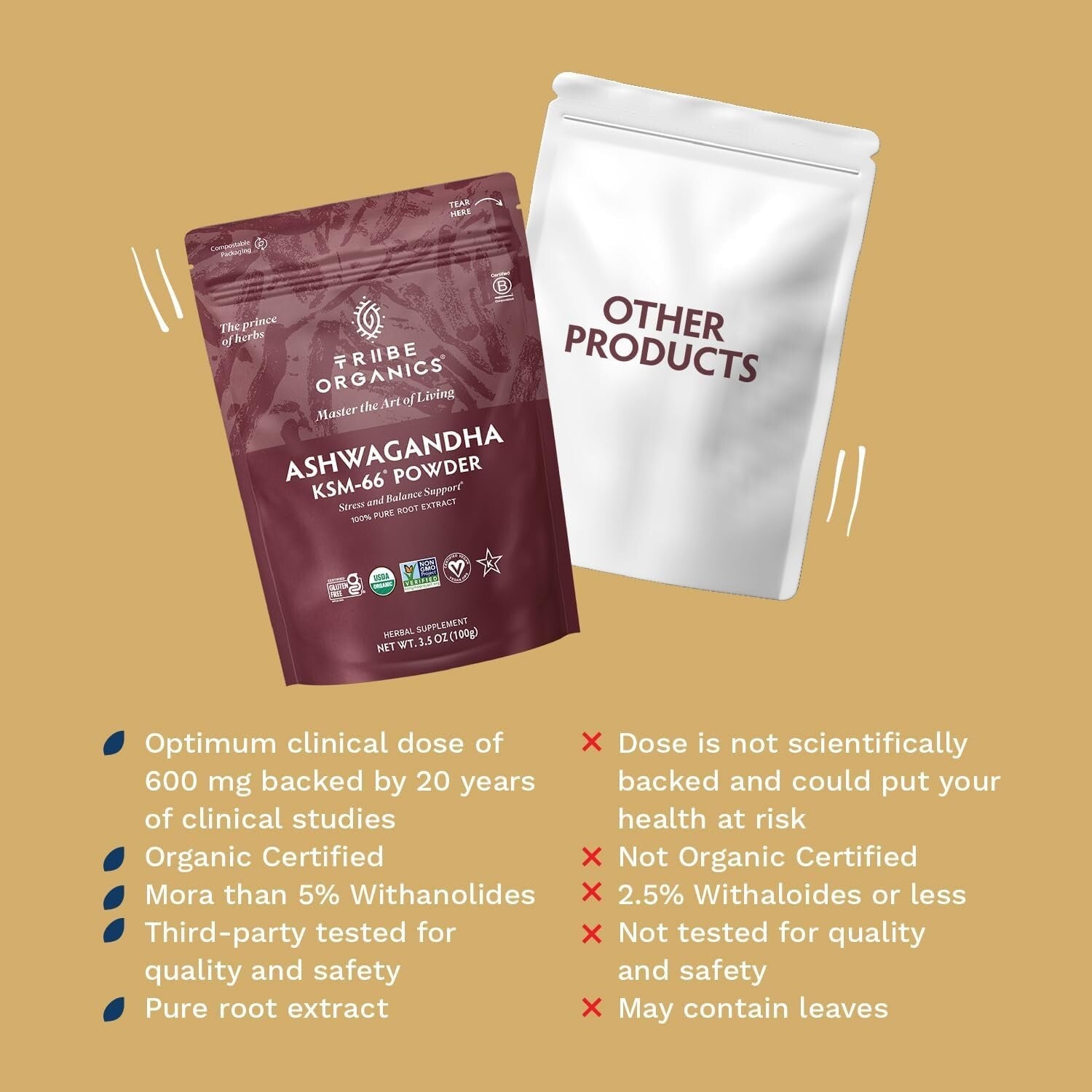 Organic Mood Support & Energy Boost - KSM-66 Ashwagandha Extract Powder 100g