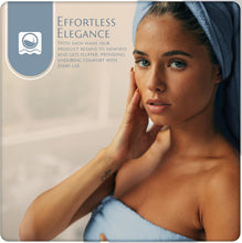 Load image into Gallery viewer, Plush and Absorbent Bath Towel Set - 2 Bath Towels, 2 Hand Towels, 2 Washcloths