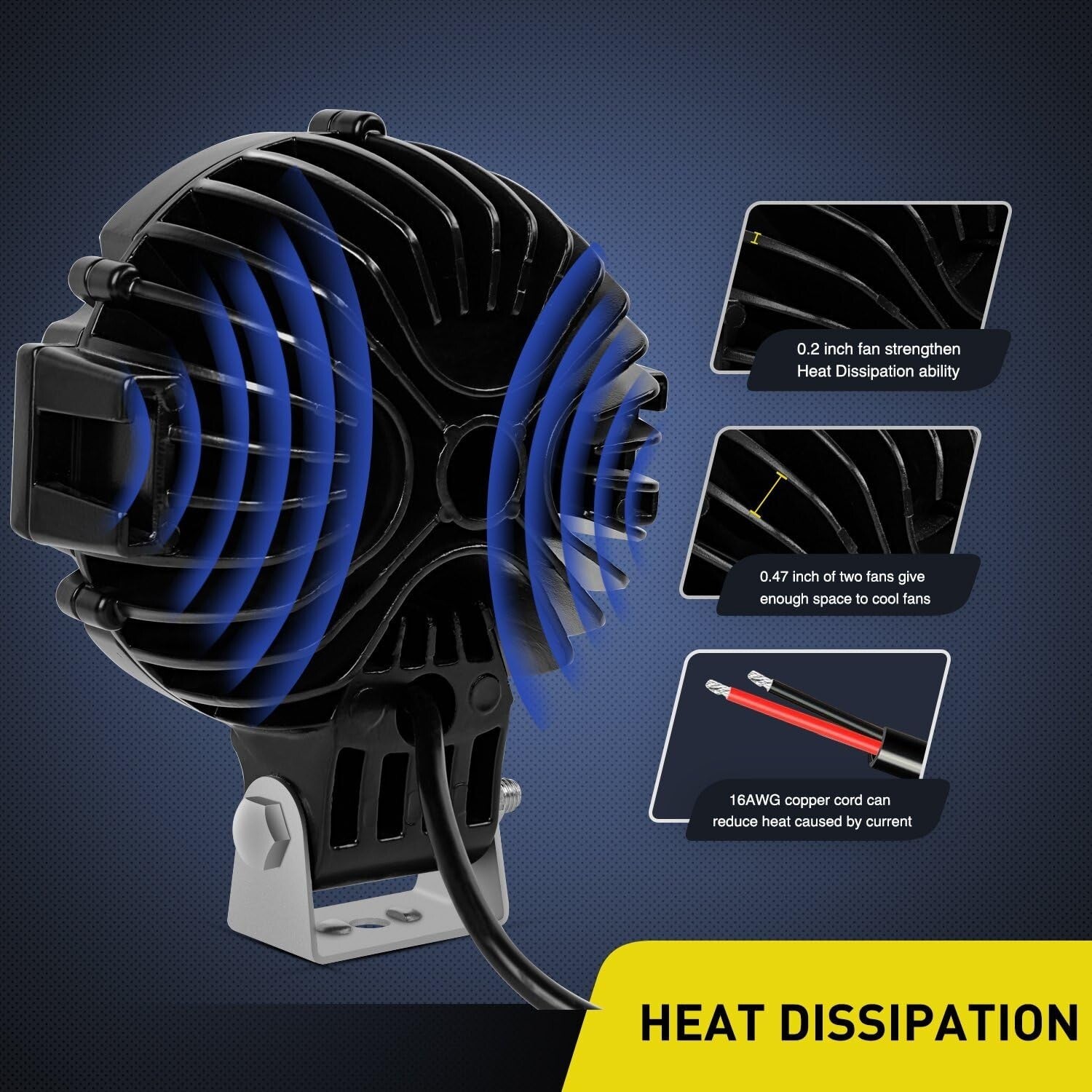 Durable 51W LED Flood Light Pod Set - Waterproof Lighting for Off-Road Vehicles