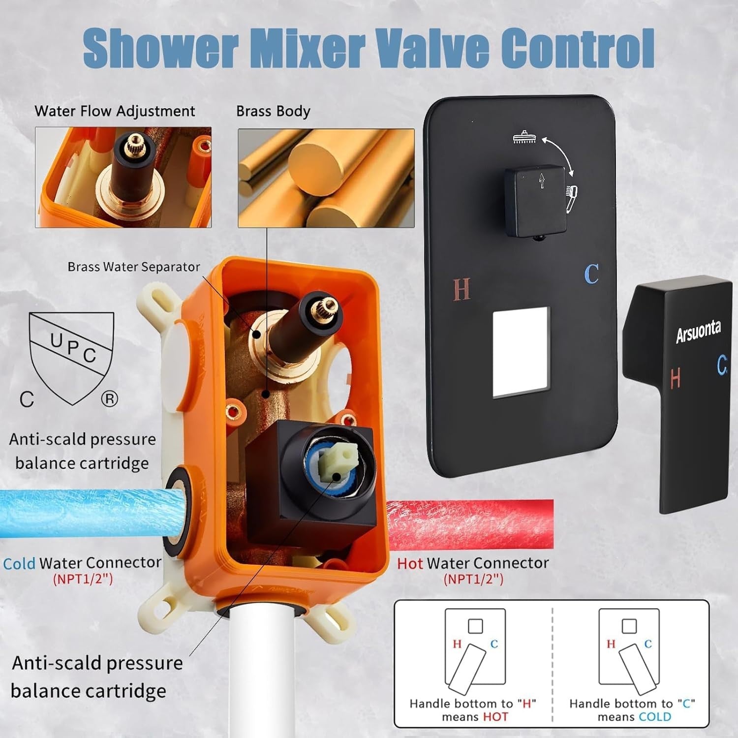 Durable Stainless Steel Shower Faucet Set with Pressure-Balanced Handheld Shower