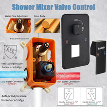 Load image into Gallery viewer, Durable Stainless Steel Shower Faucet Set with Pressure-Balanced Handheld Shower