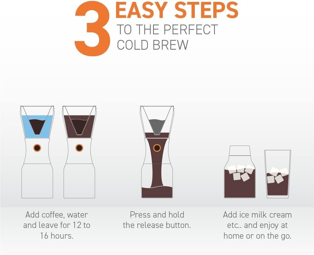 Vacuum Insulated 34oz Cold Brew Coffee Brewer - Perfect for On-the-Go Enjoyment