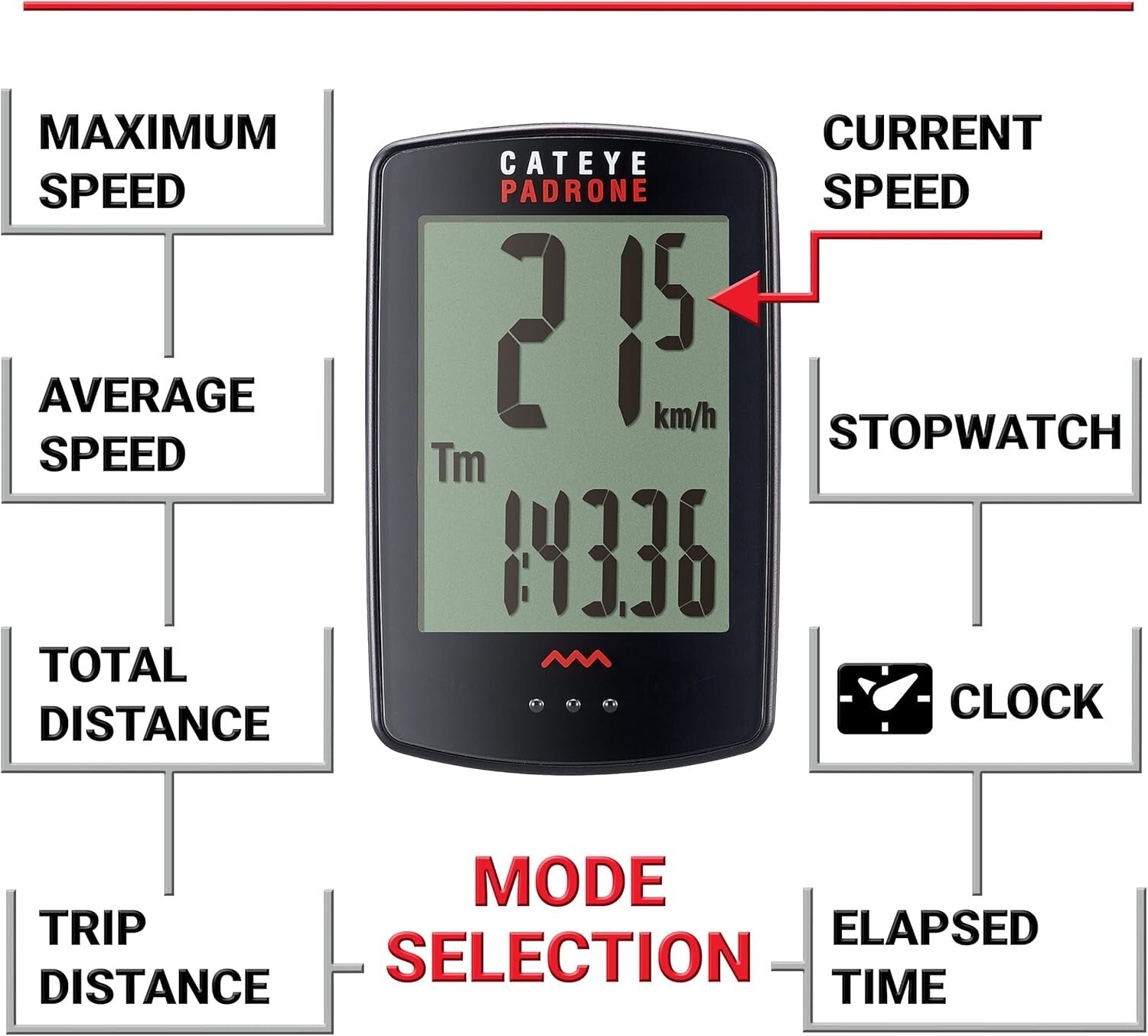 Cycling Computer with Programmable Odometer - Oversized Display for Easy Reading