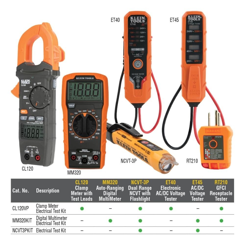 Battery-Powered Digital Multimeter with Flashlight & GFCI Receptacle Tester Kit