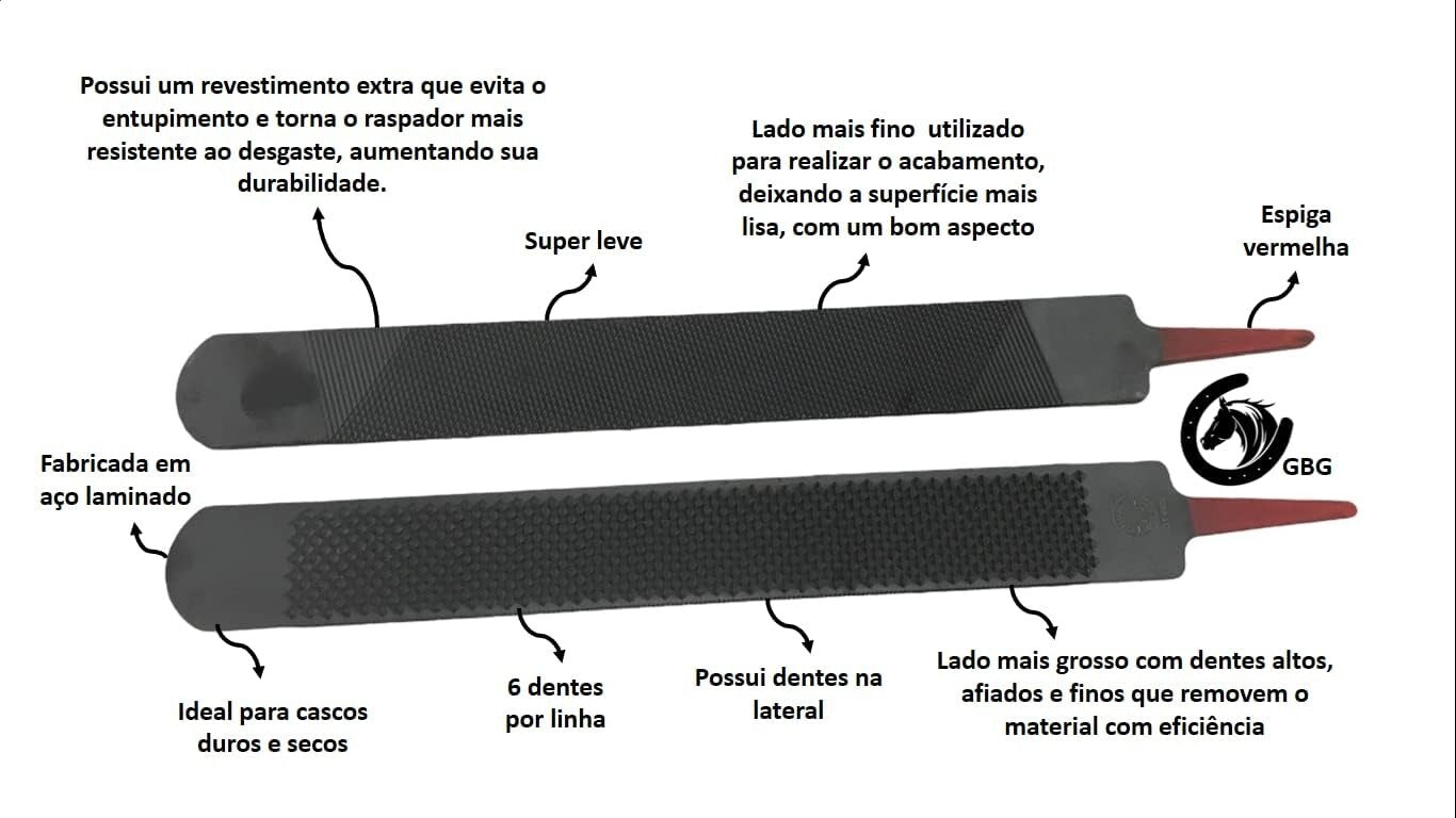 Efficient Black Alloy Steel Rasp - Perfect for Outdoor Horses with Hard Hooves