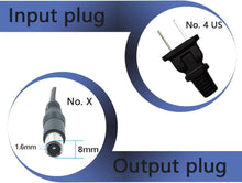 Load image into Gallery viewer, High-Efficiency 42V 5A Charger for Segway Ninebot Max - Overcharge Protection