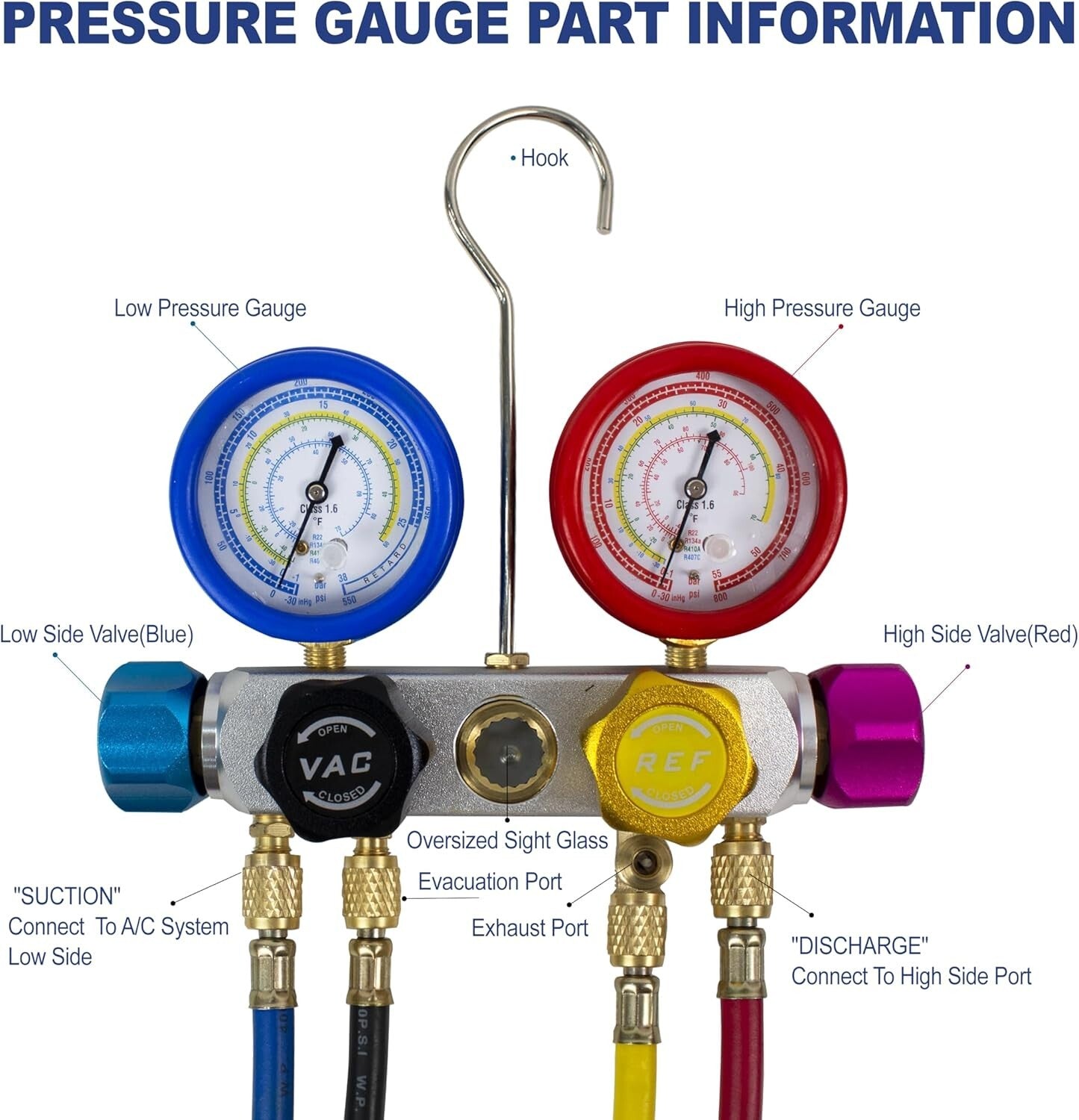 Heavy-Duty AC Manifold Gauge Set with Color-Coded Hoses - Quick Connection
