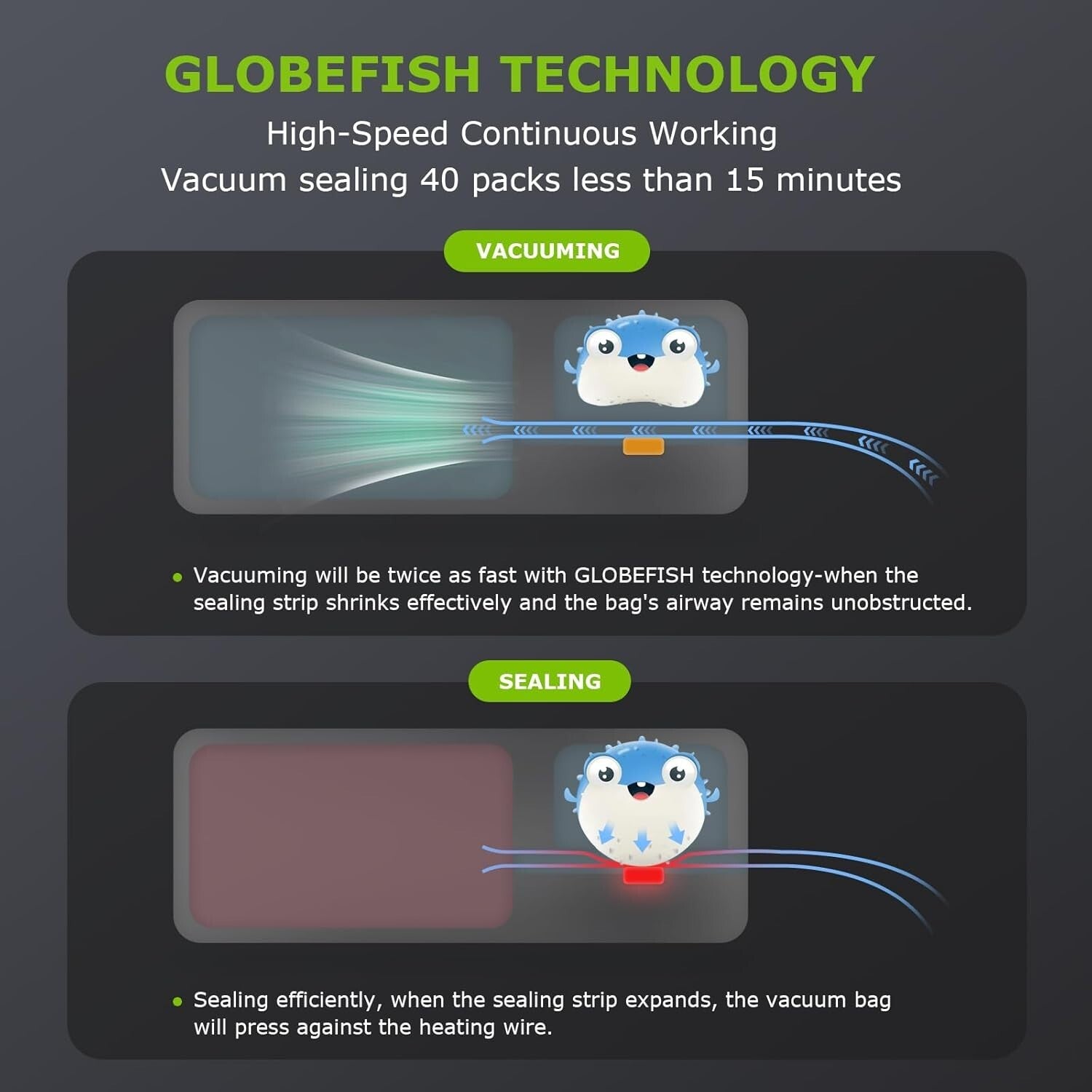 5-in-1 Food Vacuum Sealer Machine with Built-In Cutter & Sustainable Design