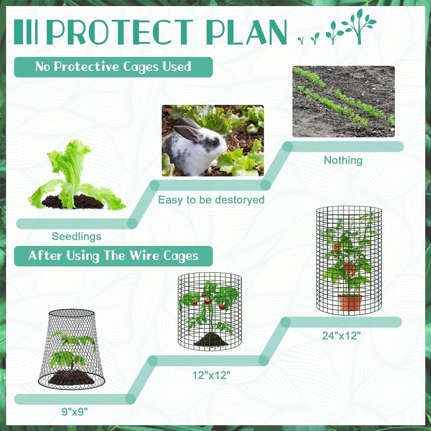 Comprehensive Plant Protection Set - 10 Oversized Wire Cages with Ground Stakes
