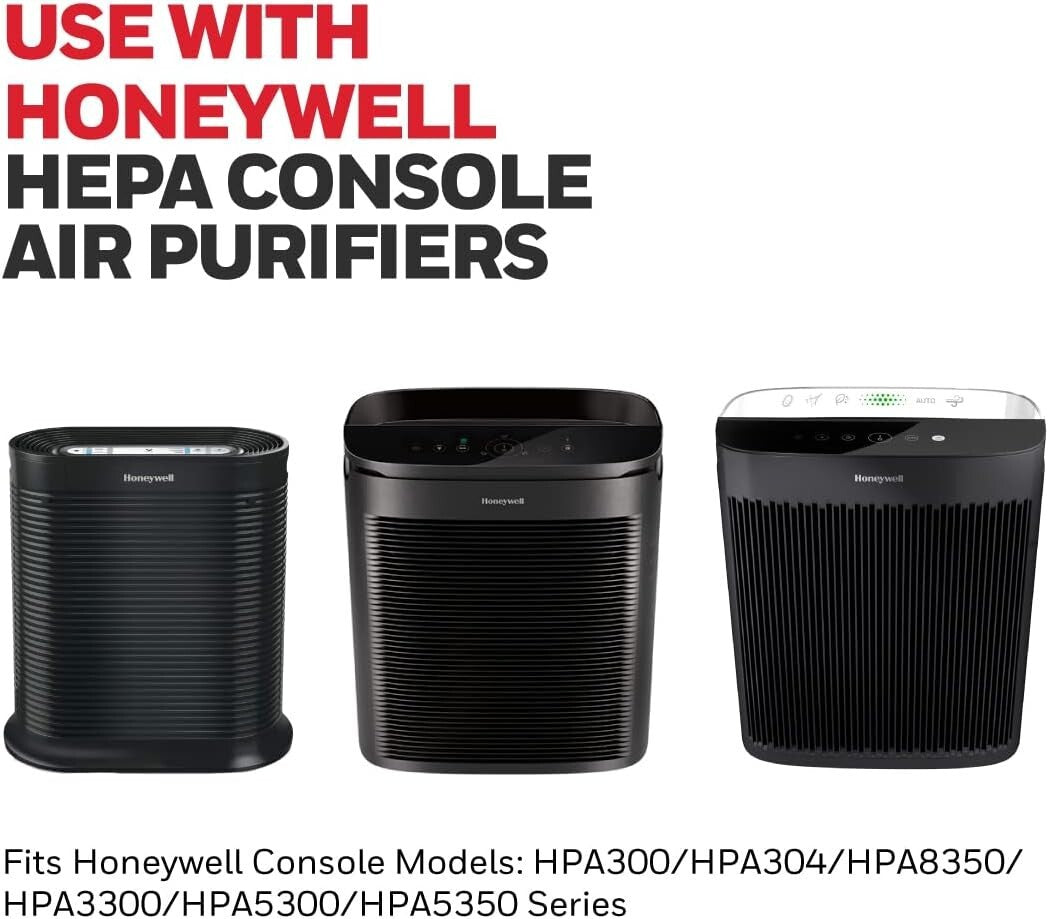 Effective HEPA Air Purifier Kit - 3 HEPA R & 4 Carbon Pre-Cut Filters Included