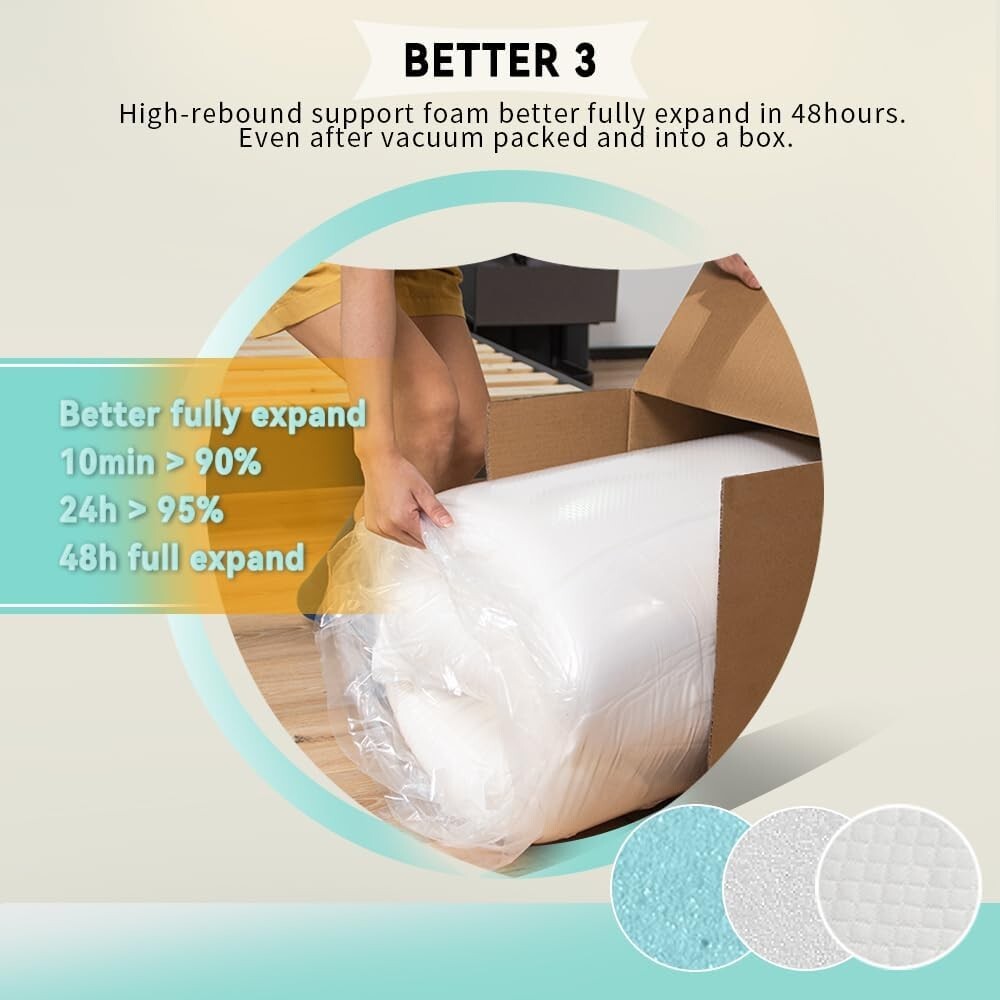 Full Size Mattress in a Box - Safe Gel Memory Foam, Ideal for Restful Sleep