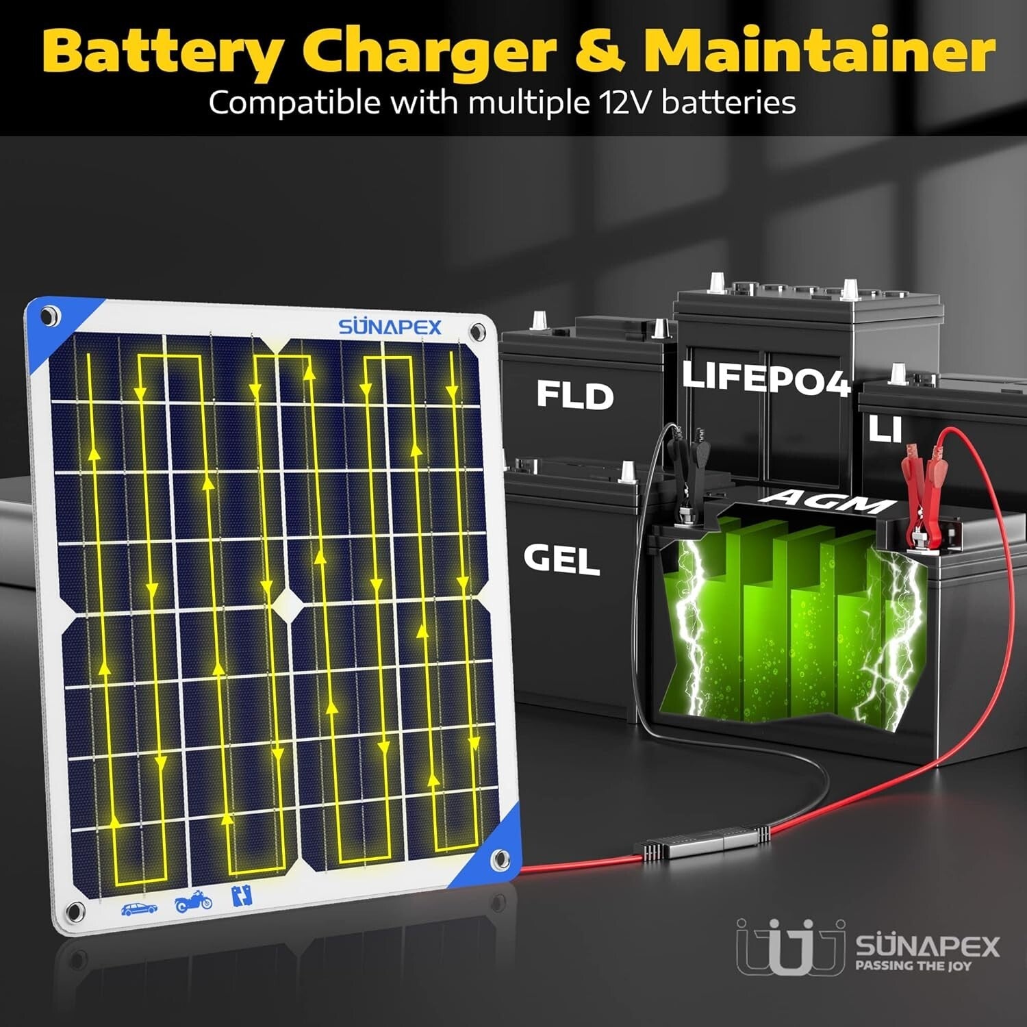 High-Efficiency 20W Solar Panel Charger with Built-in Controller for 12V Systems