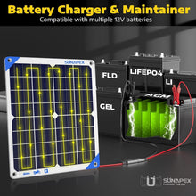 Load image into Gallery viewer, High-Efficiency 20W Solar Panel Charger with Built-in Controller for 12V Systems