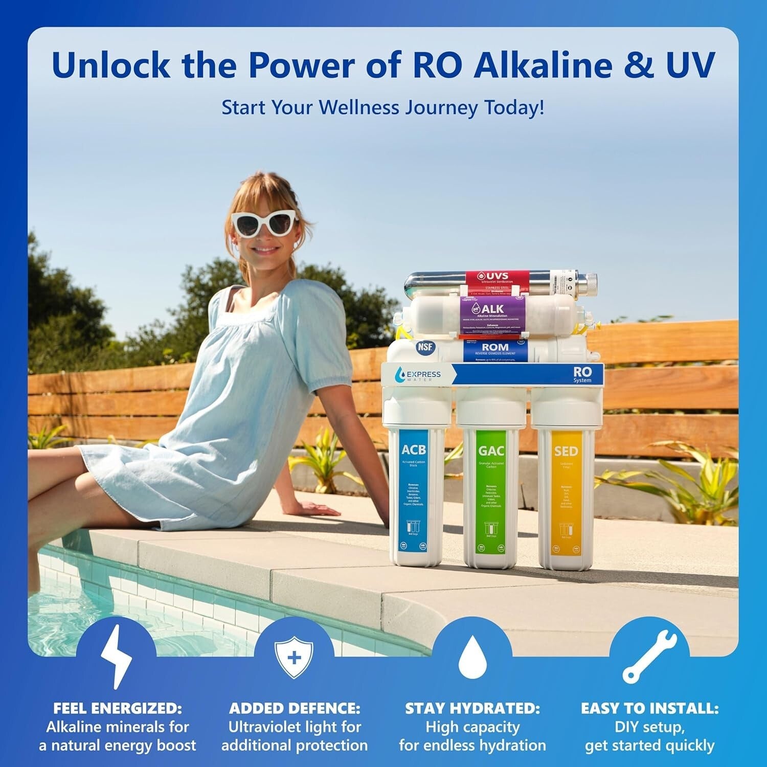 Compact RO Water Filtration System with UV & Alkaline Technology - 4 Gallon Tank