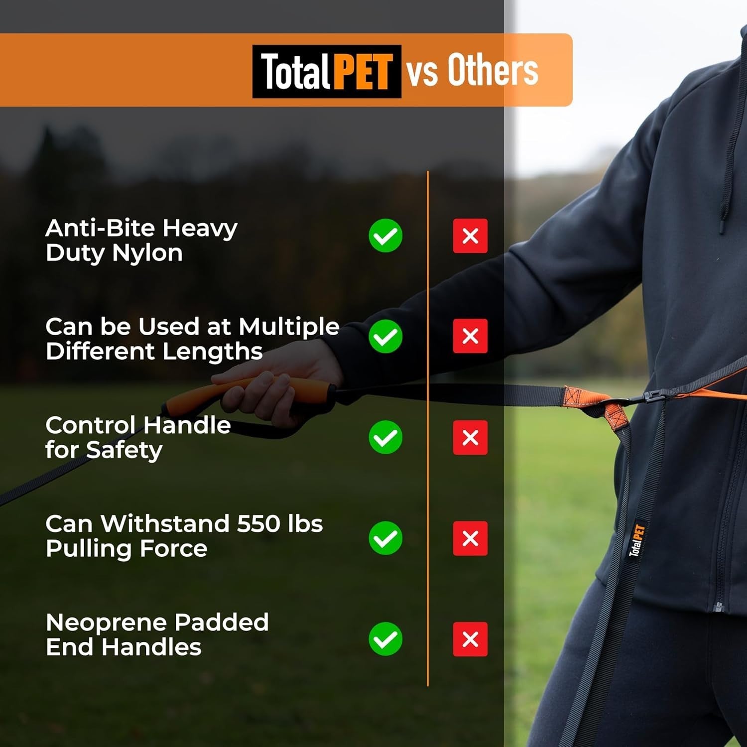 Durable 100ft Dog Training Leash - Perfect for Large/Small Breeds & Recall
