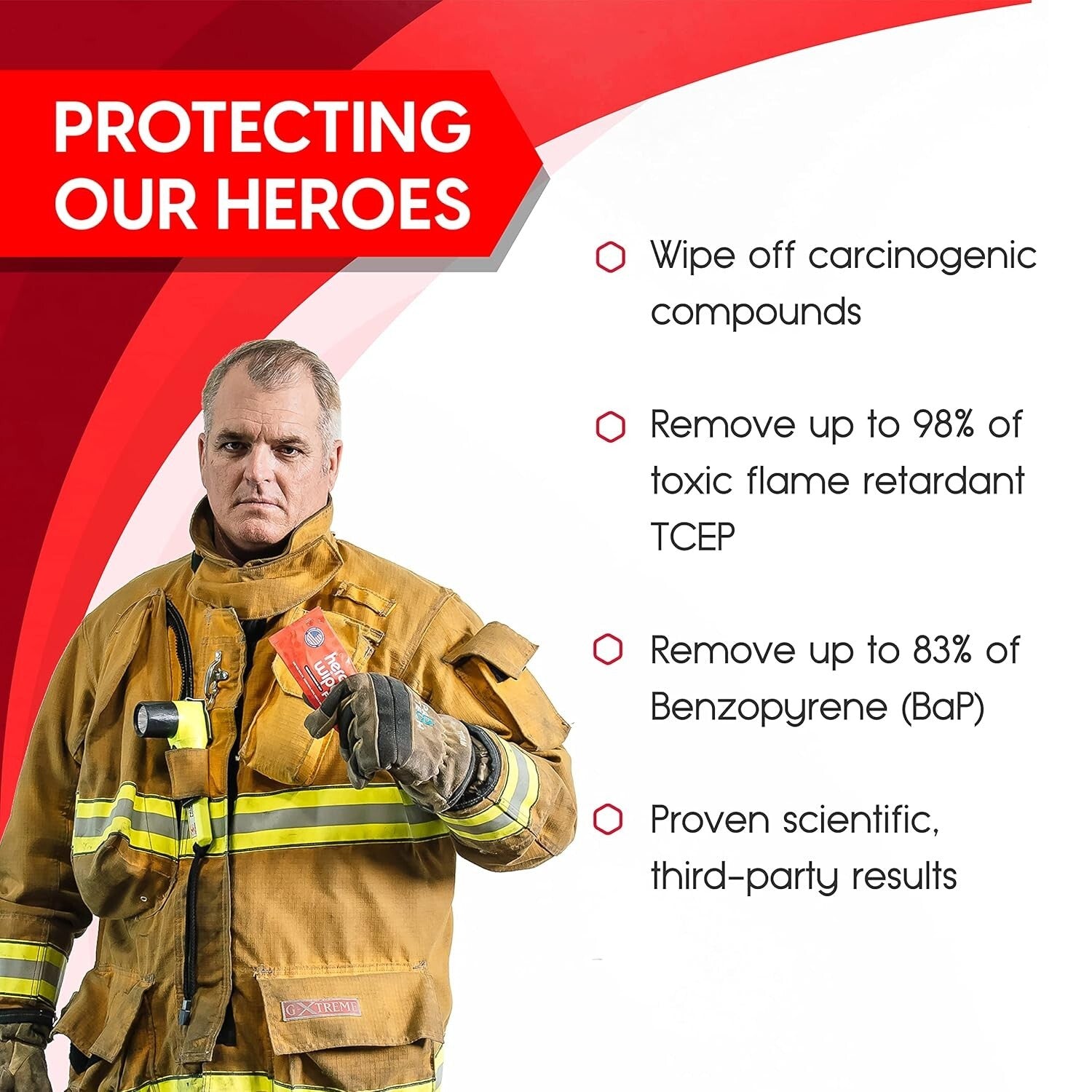 Portable Firefighter Wet Wipes - 10x9in, Alcohol-Free, 120 Individually Sealed