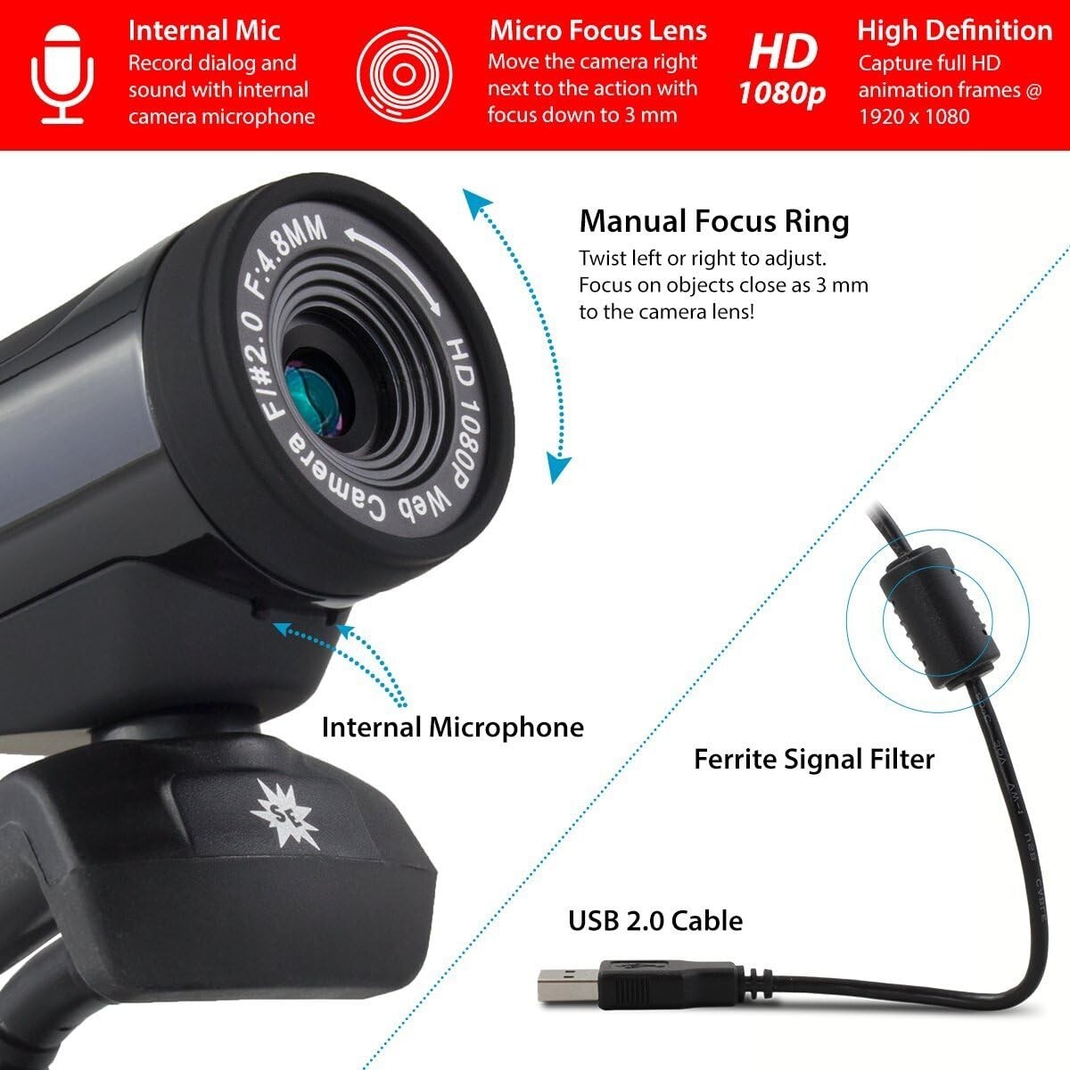 All-in-One Stop Motion Animation Kit - 1080P Camera, Software & Instructions