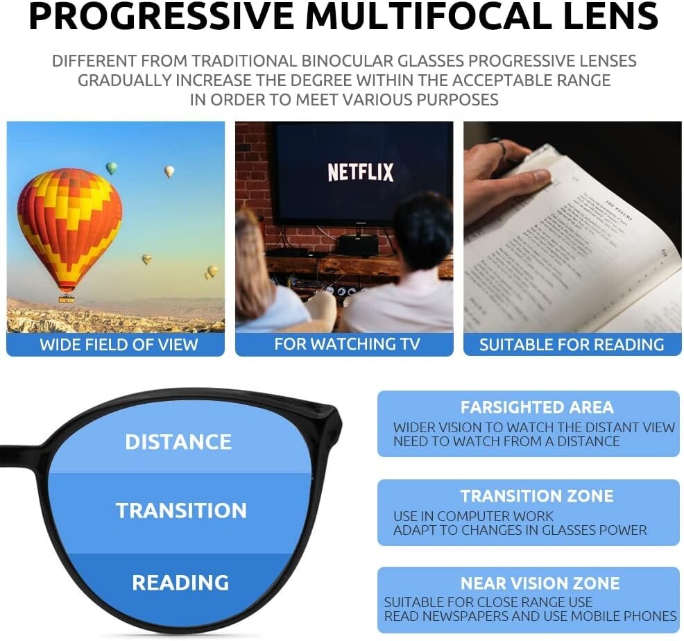 Elegant Cat Eye Computer Reading Glasses - 1.56 Progressive Blue Light Blockers