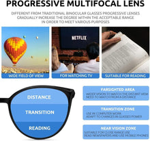 Load image into Gallery viewer, Elegant Cat Eye Computer Reading Glasses - 1.56 Progressive Blue Light Blockers