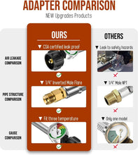 Load image into Gallery viewer, Reliable 2-Stage Propane Regulator &amp; 18'' Hose for Dual RV Tanks, Gauge Included