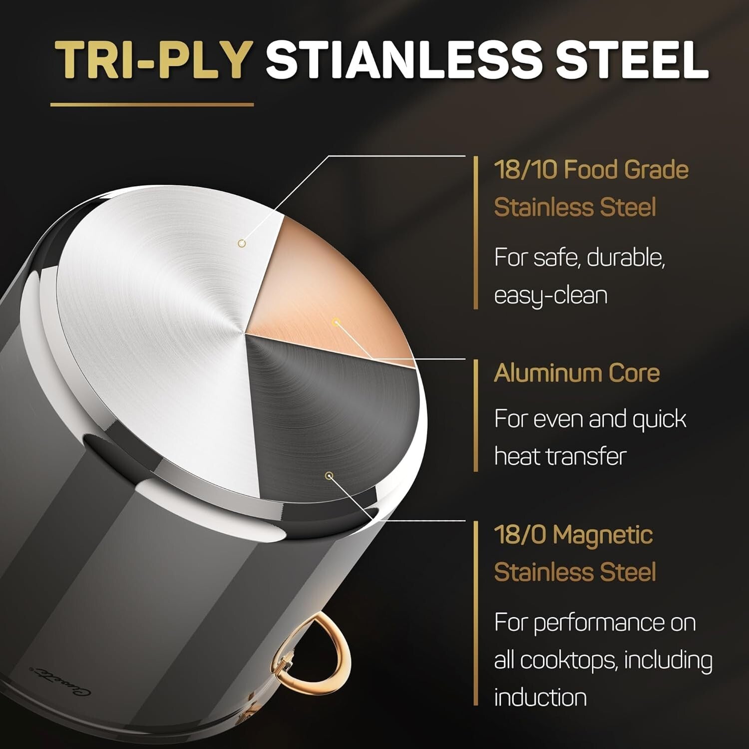 Health-Conscious 20 Qt Stock Pot - Induction Ready with Dishwasher Safe Lid