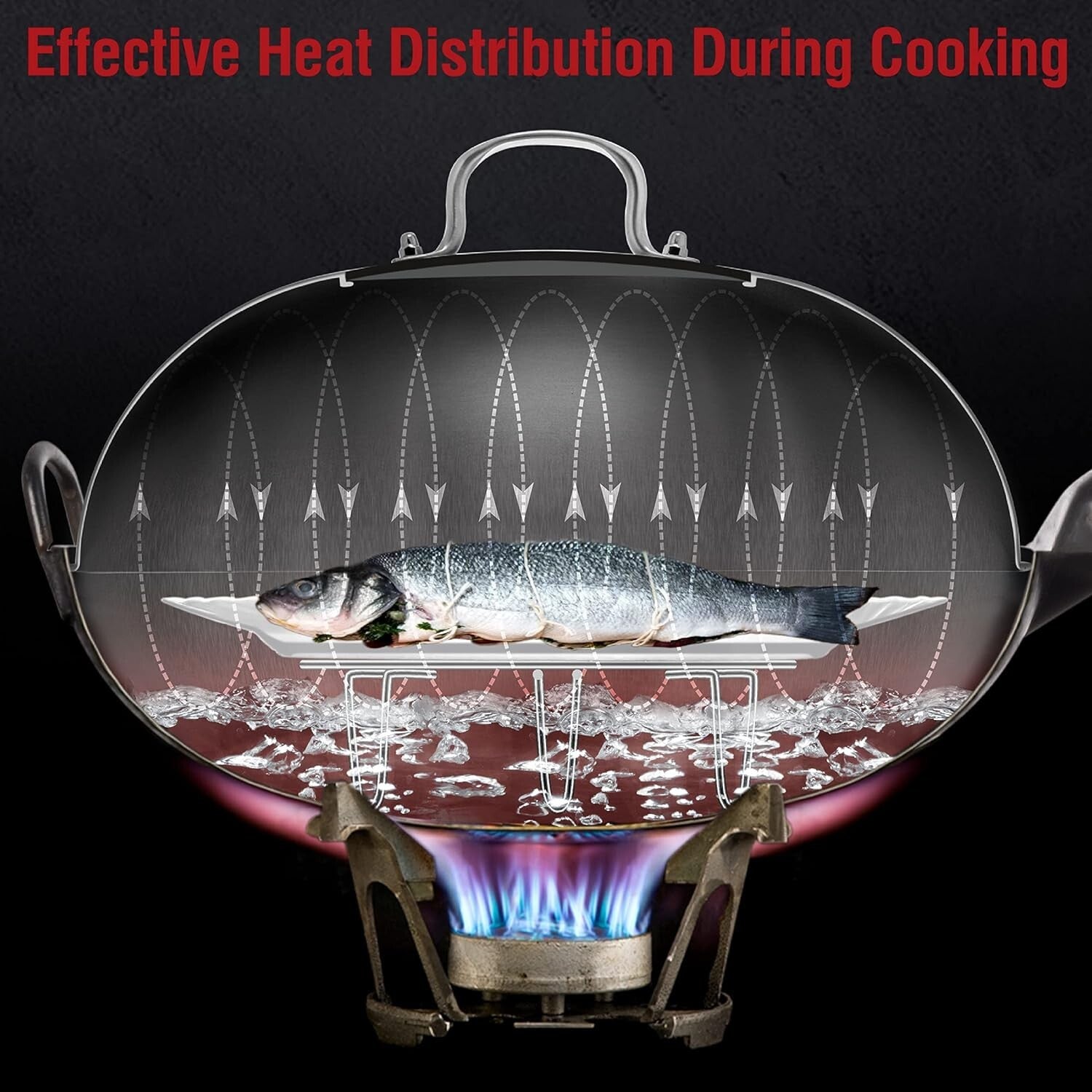 Dishwasher-Safe 13.6" Wok Lid with Steam Holes - Experience Flavourful Cooking