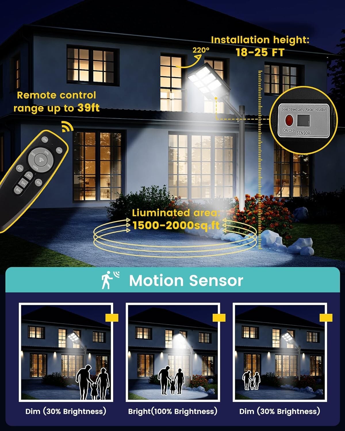 IP67 Waterproof 3200W Solar Security Lights - 2-Pack Motion Sensor Flood Lights