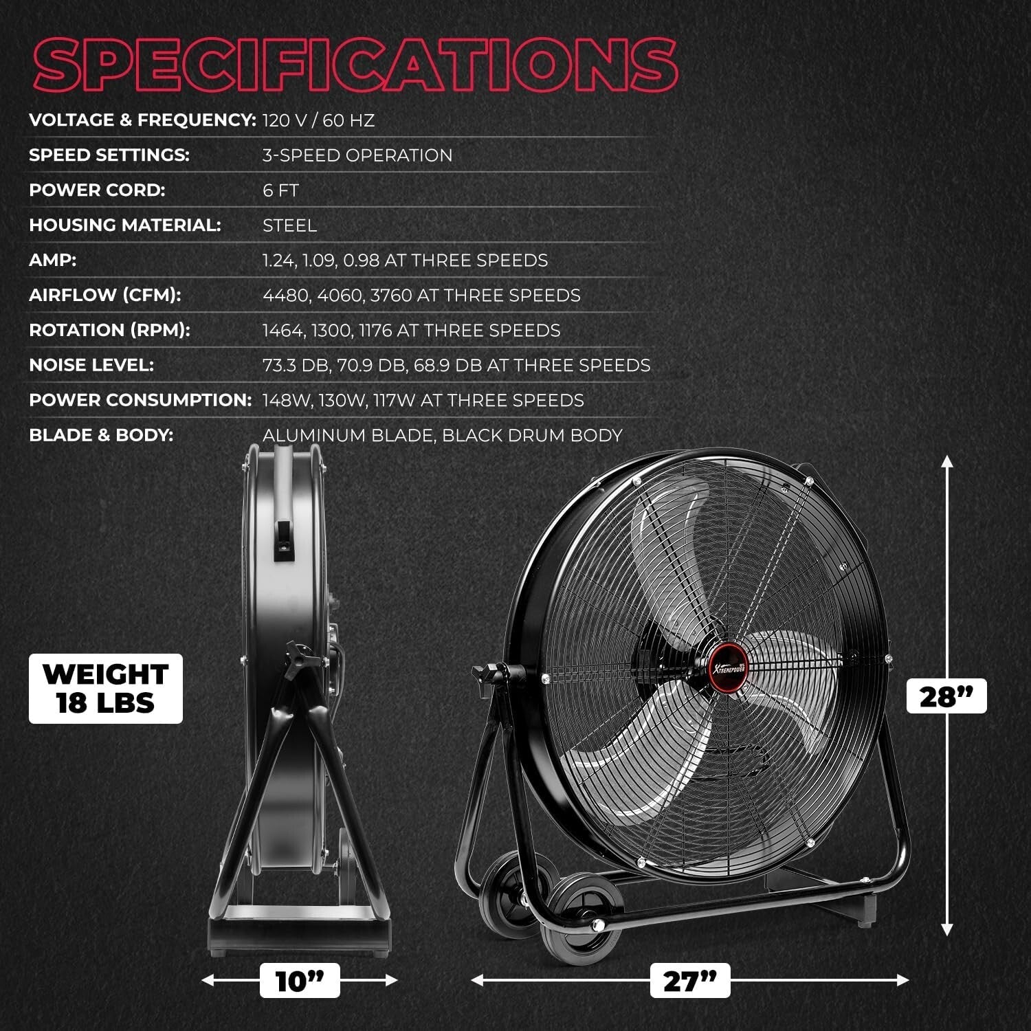 Durable High-Velocity 24-Inch Drum Fan with Adjustable Speed for Garage & Office