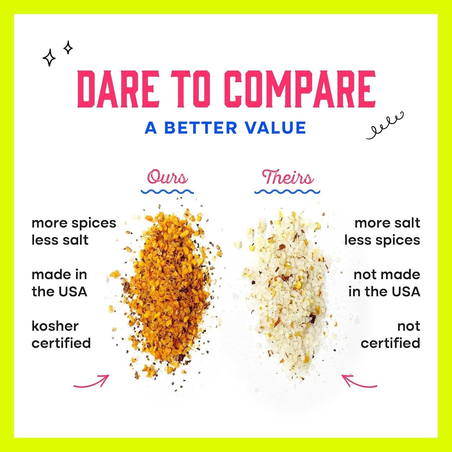 20 Bold Grill Spices & Seasonings - Unique BBQ Flavor Gift Set for All Levels