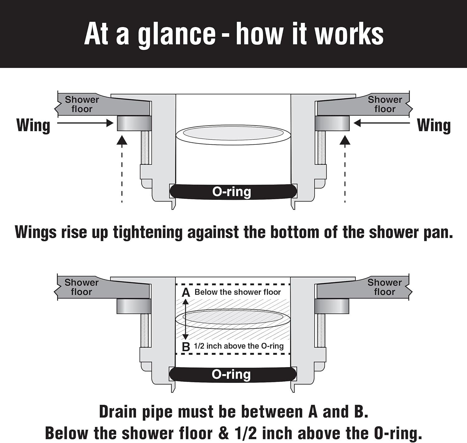Proven Chrome Shower Drain Replacement with O-Ring Design for Reliable Repair