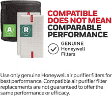 Load image into Gallery viewer, Genuine HEPA Filter Value Kit - Includes Pre-Filter Roll for Odor Reduction