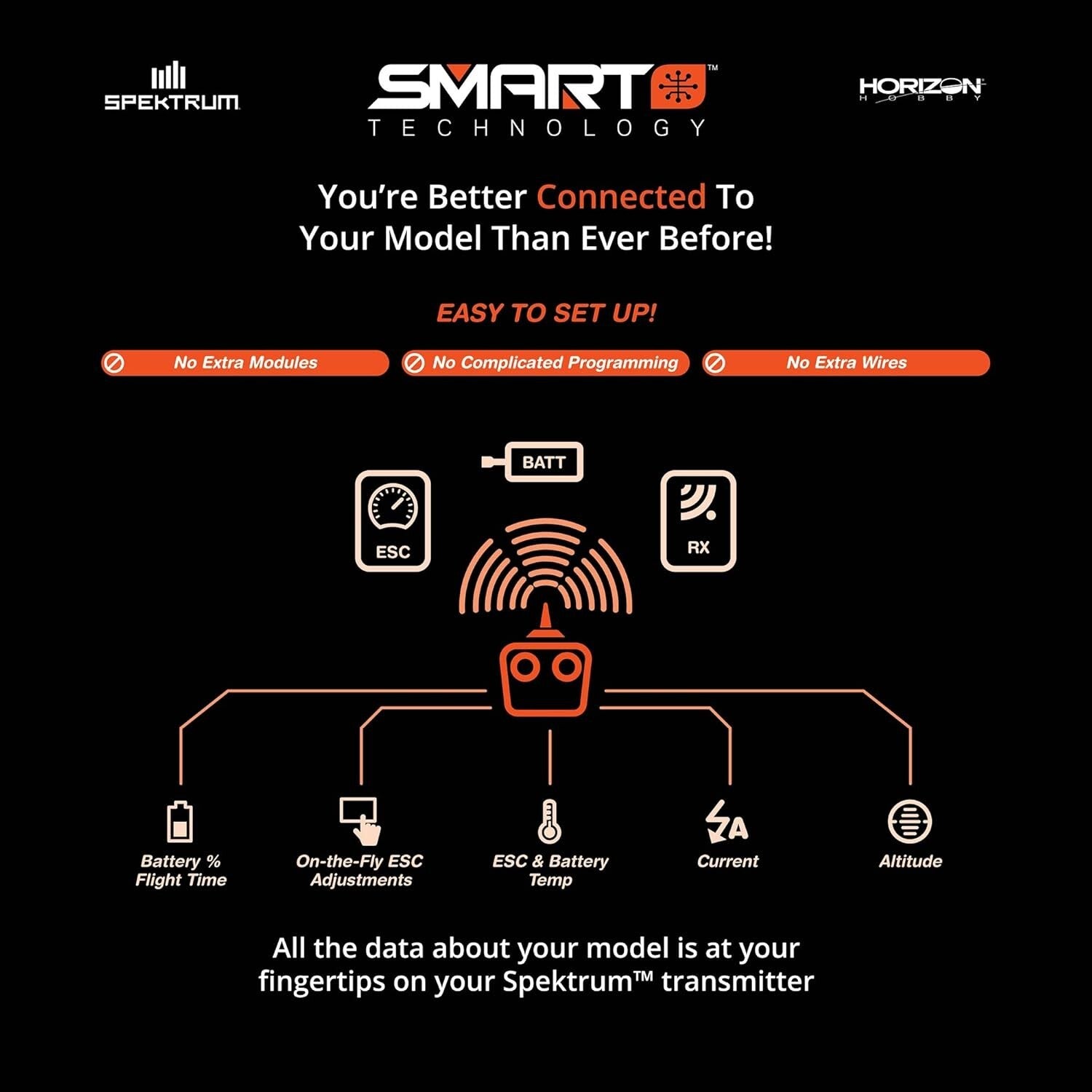 High-Performance RC LiPo Battery 2200mAh 4S, 14.8V - Safe & Intuitive Charging