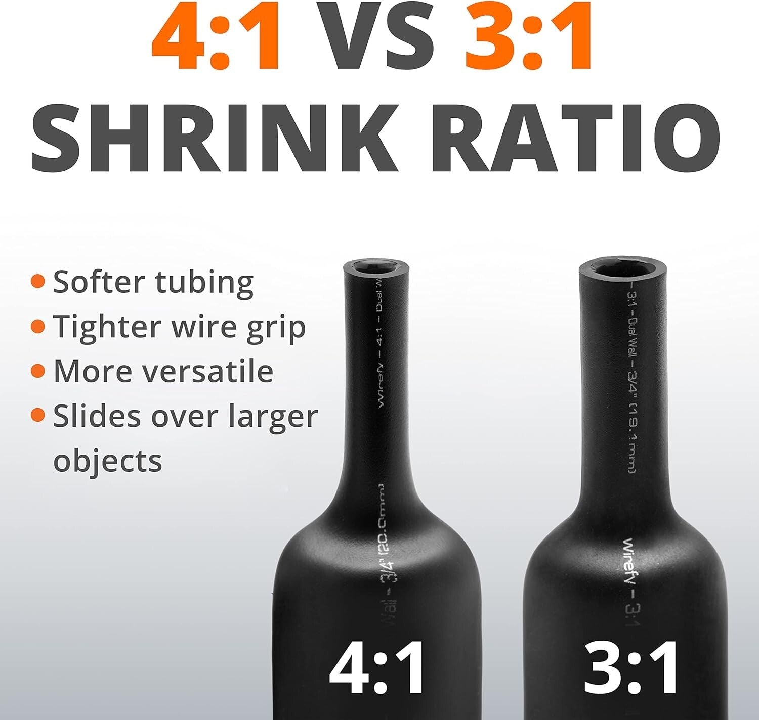 1" Adhesive-Lined Heat Shrink Tubing - 50 Feet of Industrial Strength - Black