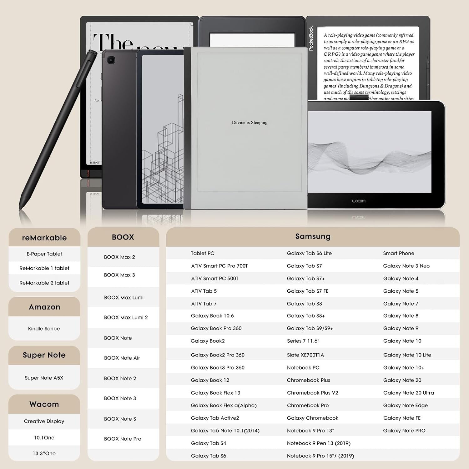 Ergonomic Stylus with Magnetic Attachment & 4096 Pressure Levels for EMR Devices