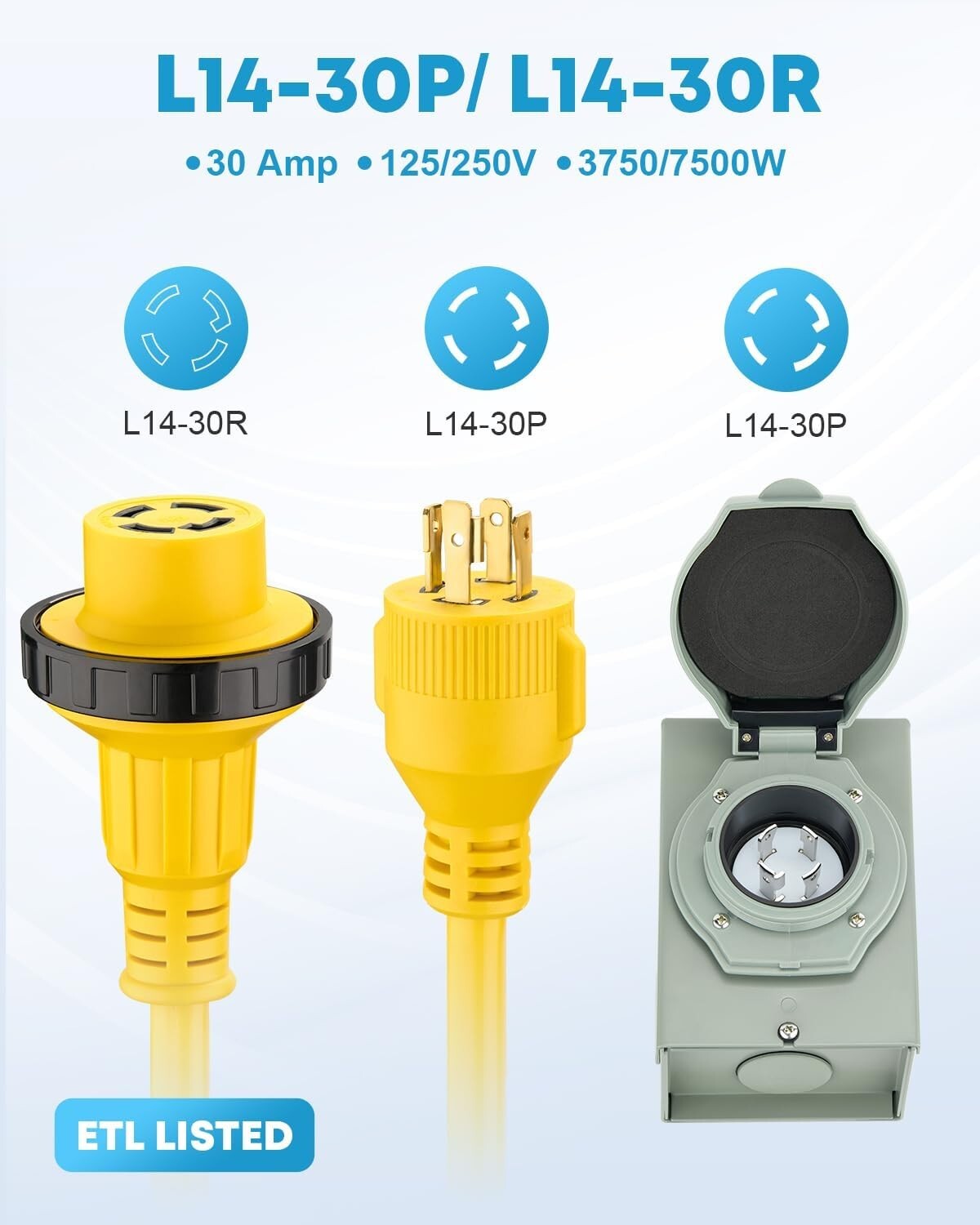 Reliable 30 Amp Generator Cord with Weatherproof Inlet Box & Organizer - 50FT