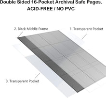 Load image into Gallery viewer, Water-Resistant 16-Pocket Trading Card Album - Secure Zip Closure Holder
