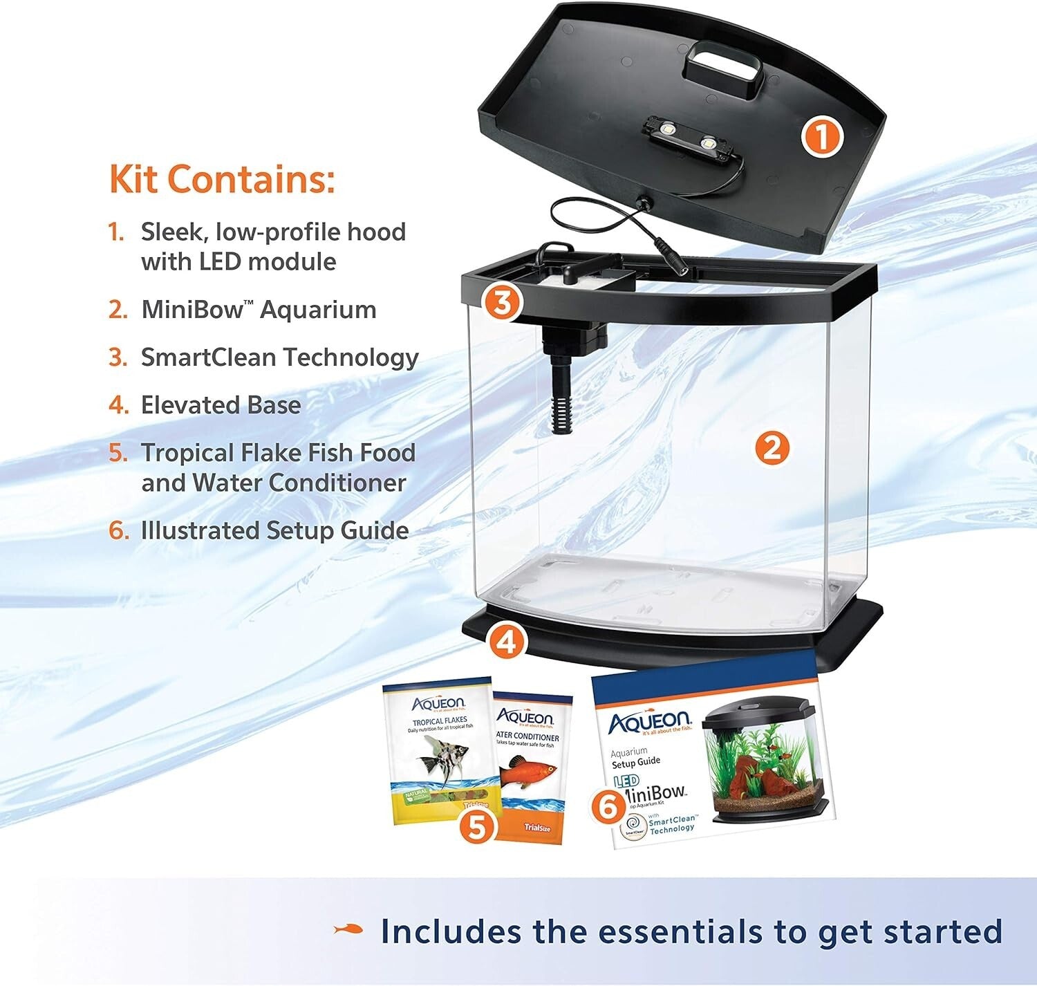 Acrylic Desk Aquarium Kit - 2.5 Gallon LED Fish Tank with SmartClean System