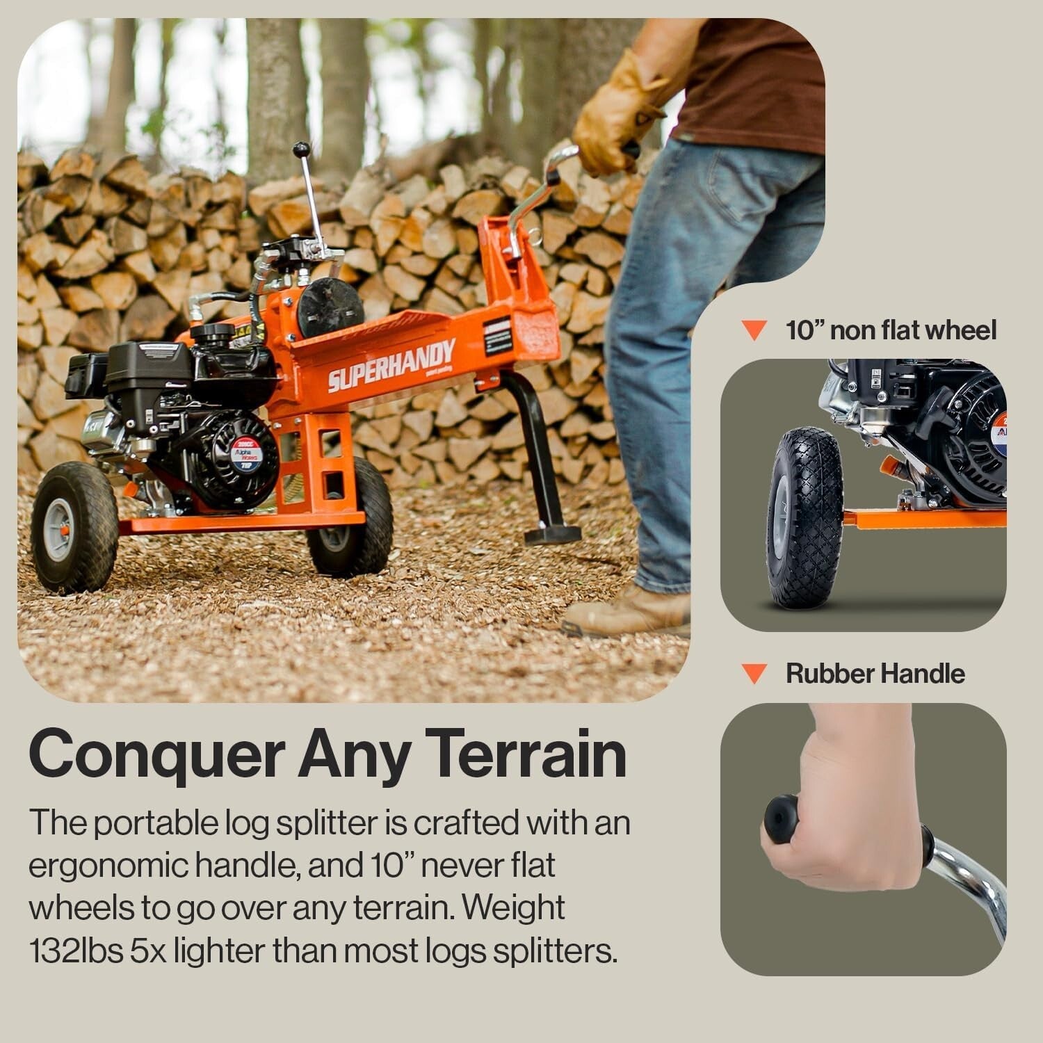 Portable 20 Ton Log Splitter with 7HP Engine for Effortless Firewood Splitting