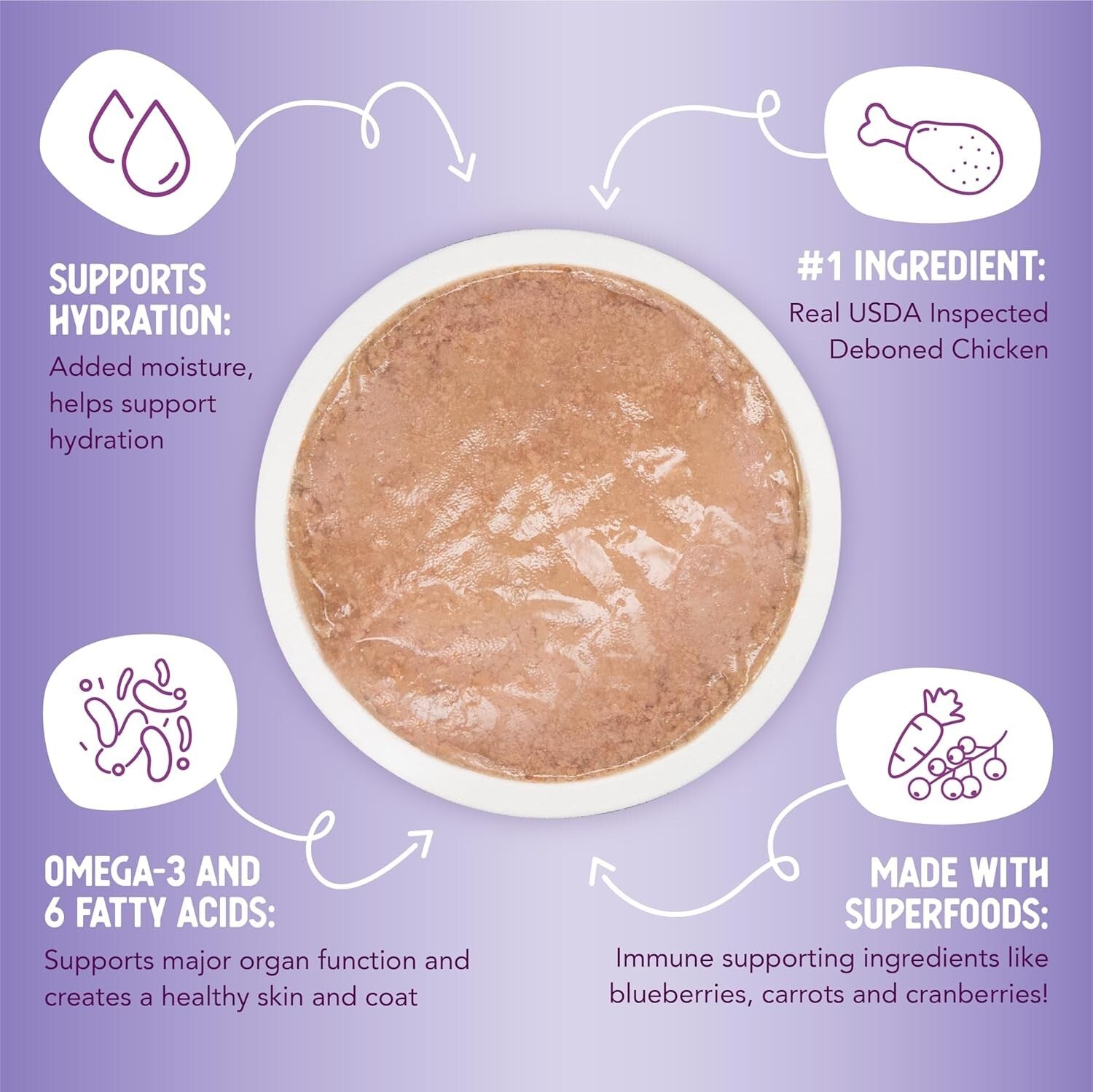 Grain-Free Chicken Pate Wet Dog Food for Small Breeds - 3.5 oz Cups (Case of 12)