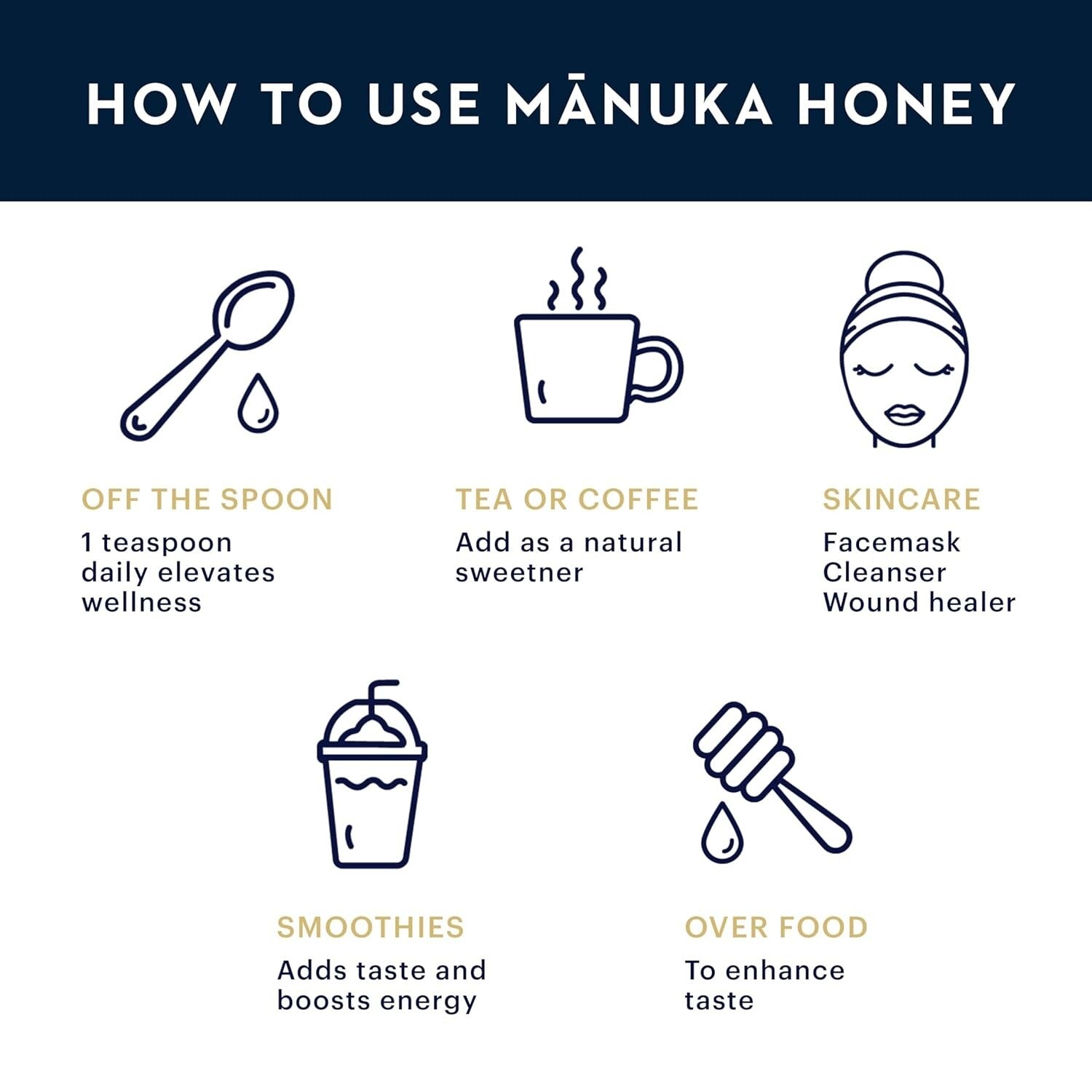 Raw Manuka Honey 250g/8.8oz - UMF Certified with Rich Flavor & Skincare Benefits