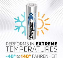 Load image into Gallery viewer, 20-Pack Ultimate Lithium AA Batteries - Long-Lasting Power for Cameras &amp; GPS