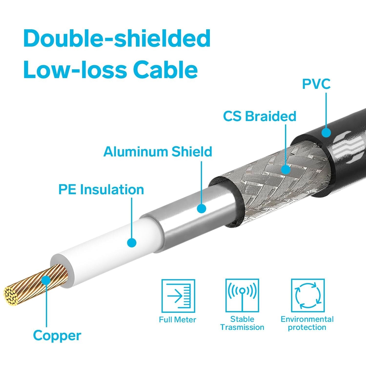 Durable 100 ft RG8X Coax Cable for Indoor/Outdoor Radio Installations