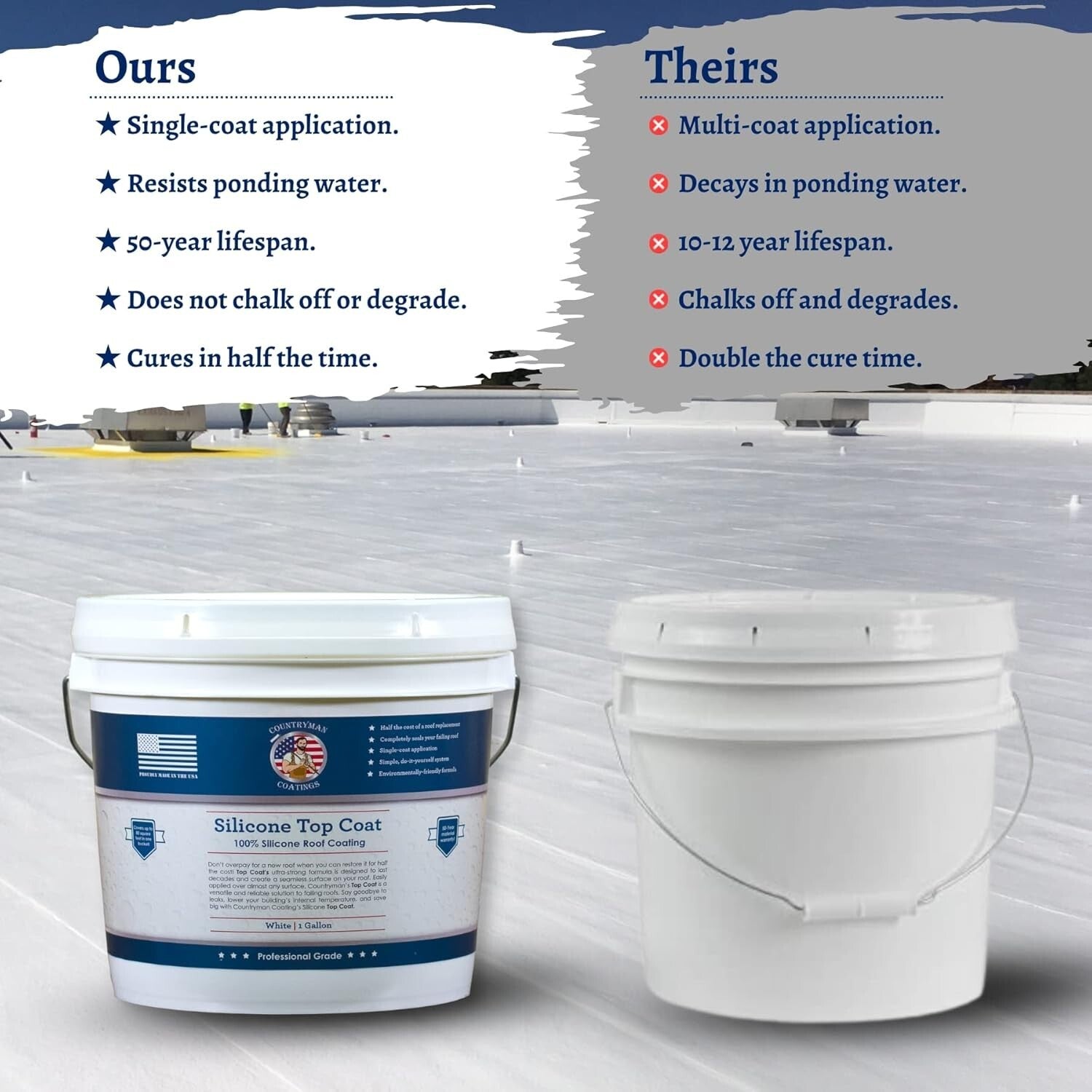 Seamless Roof Repair with 100% Silicone Coating - 1 Gallon Application, White