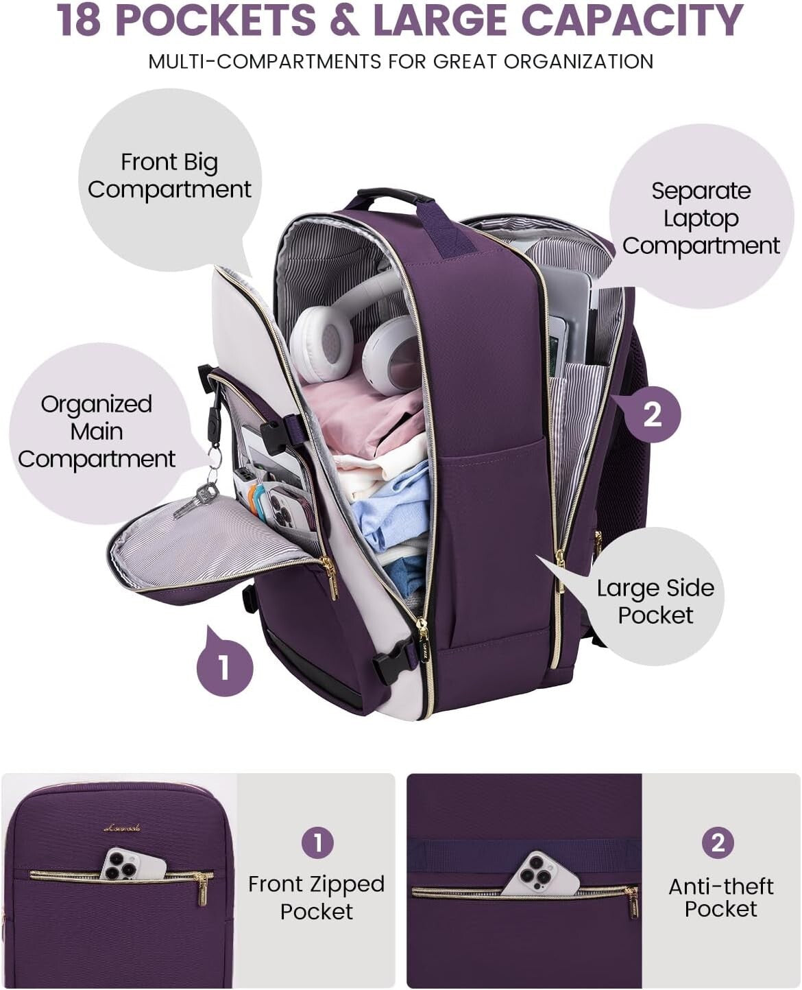 50L Airline Approved Carry On Backpack with Packing Cubes for Travel Comfort